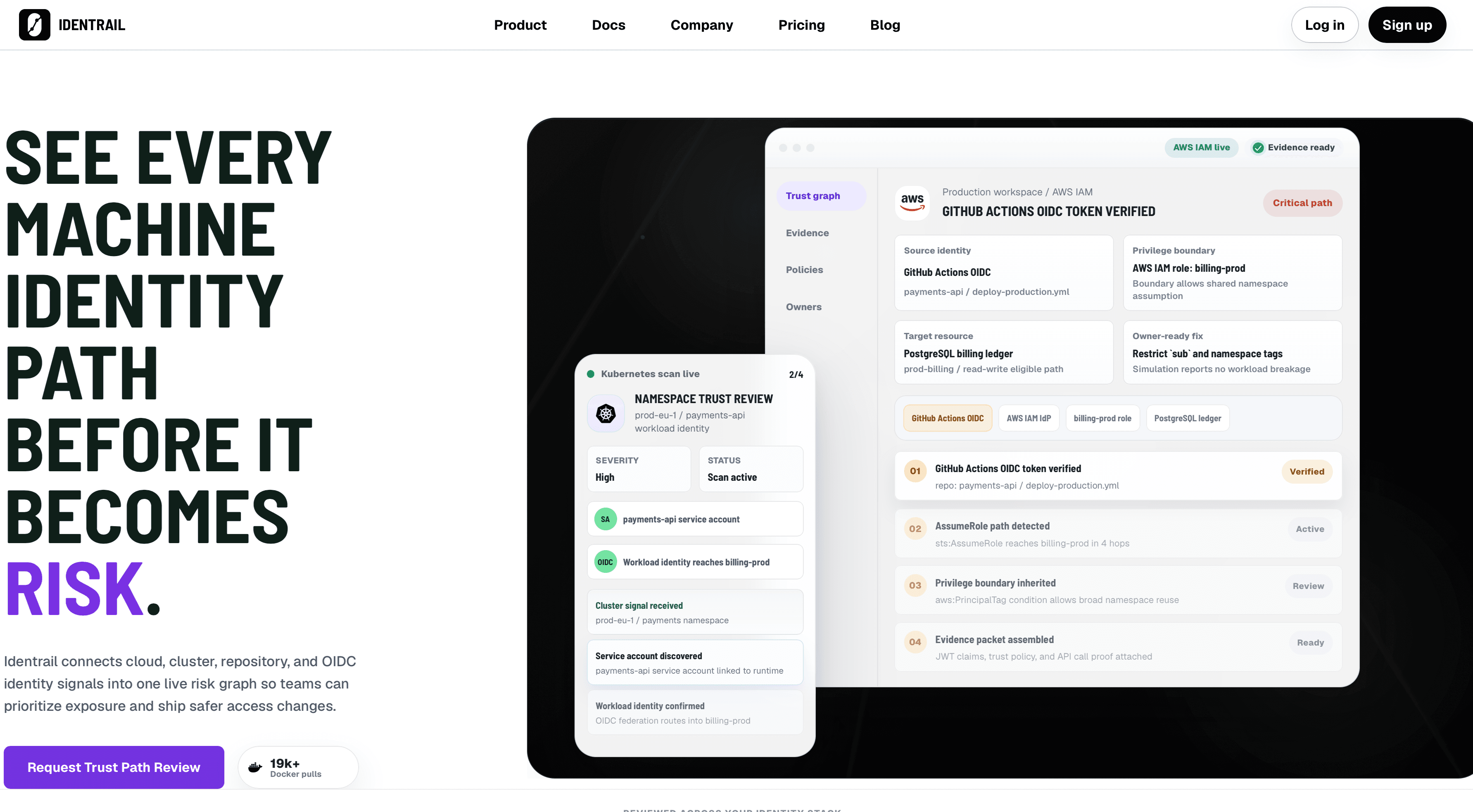 Identrail product preview showing machine identity trust-path visibility across AWS, GitHub Actions OIDC, and Kubernetes.